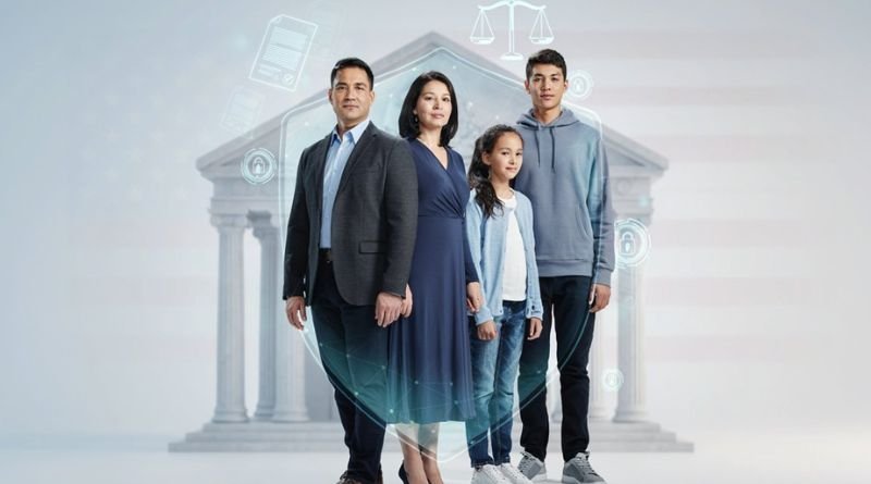 Immigration Rights